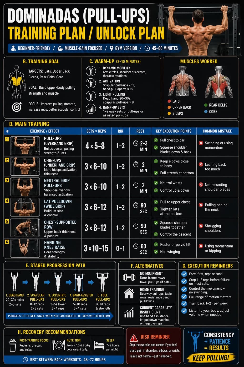 Infografía de entrenamiento fitness en chino