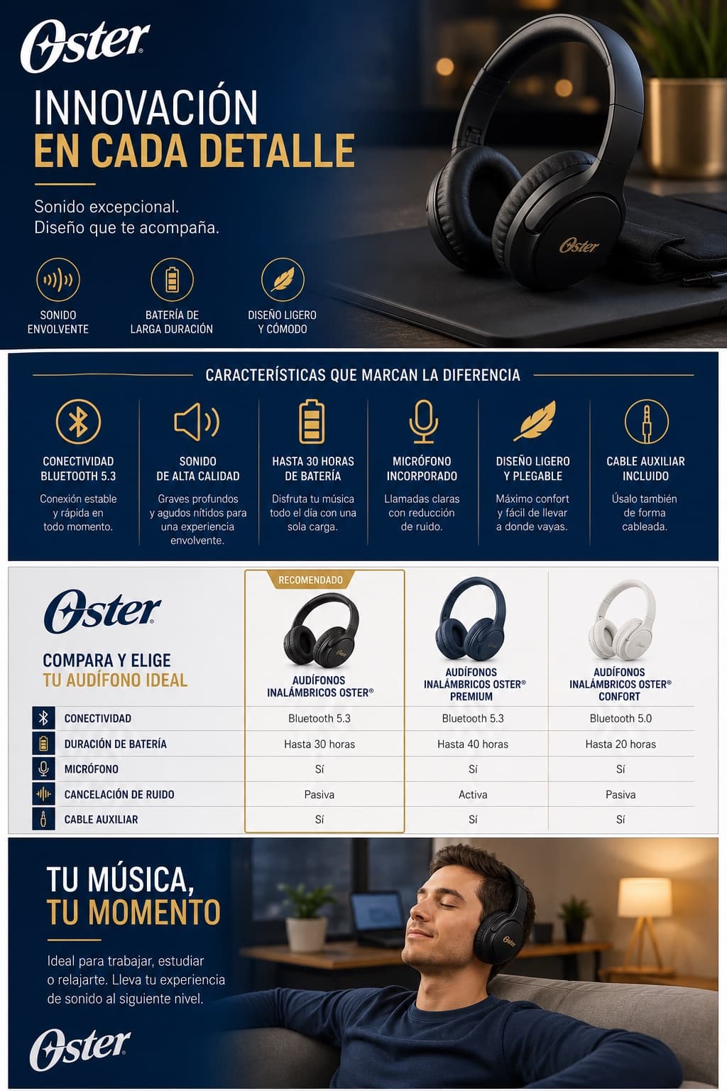 Set de imágenes de detalle de producto