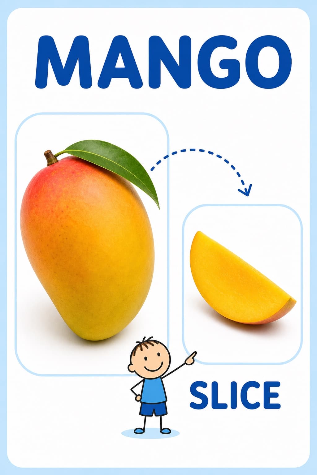 Tarjeta de vocabulario de frutas